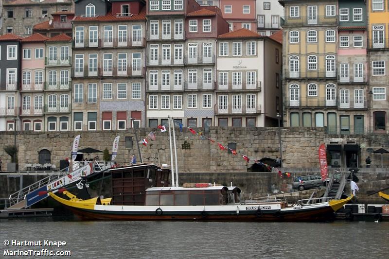 DOURO ACIMA