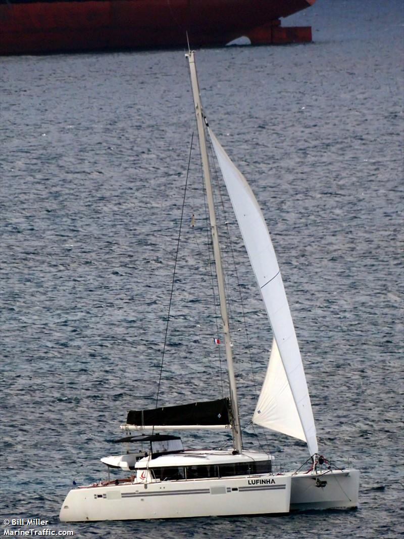 LUFINHA