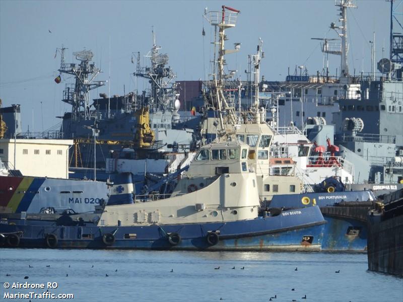 BSV SCOTIA