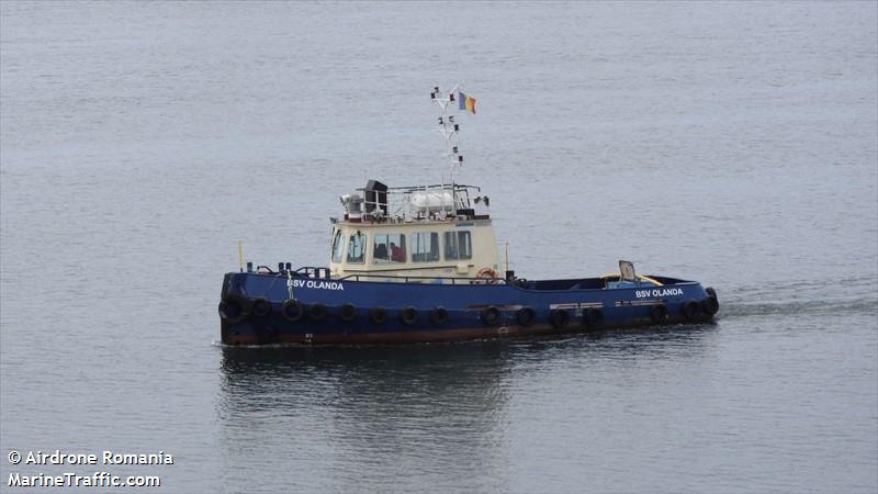 BSV OLANDA