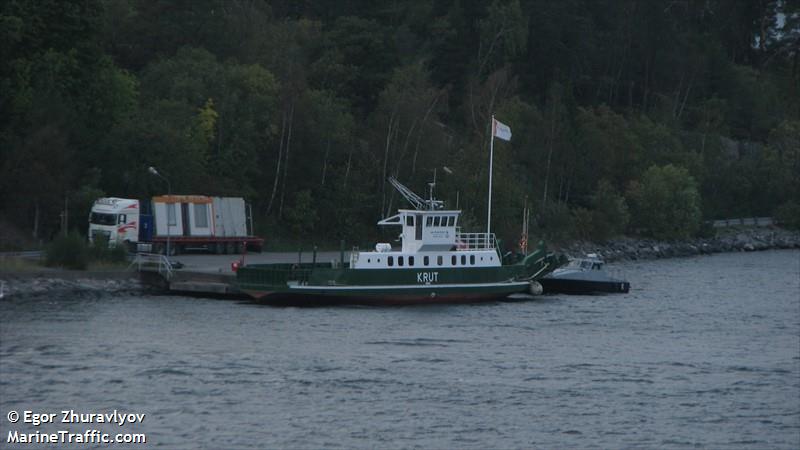 KRUT