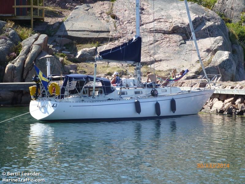 NORDSTJARNAN