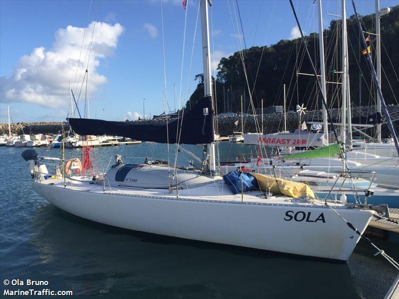 SOLA SINGLEHAND