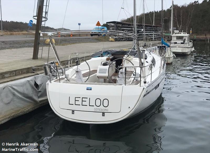 LEELOO