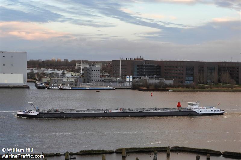 RPG BRISTOL