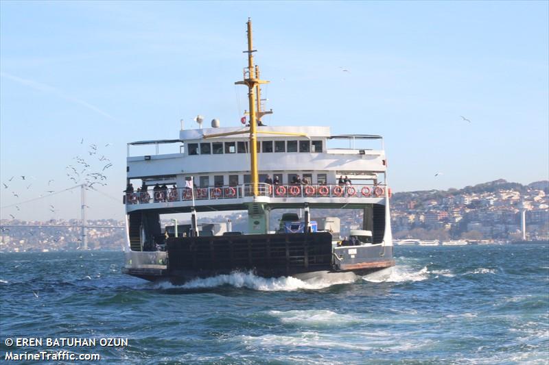 OKMEYDANI