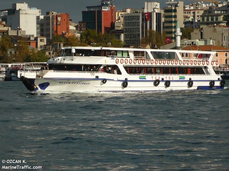 BUYUK FEYIZOGLU