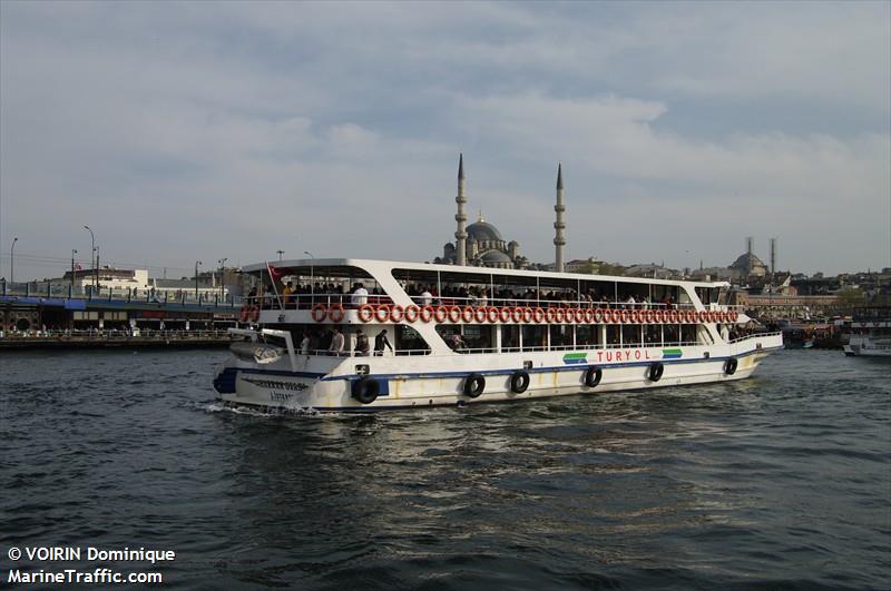 HARRAN OVASI