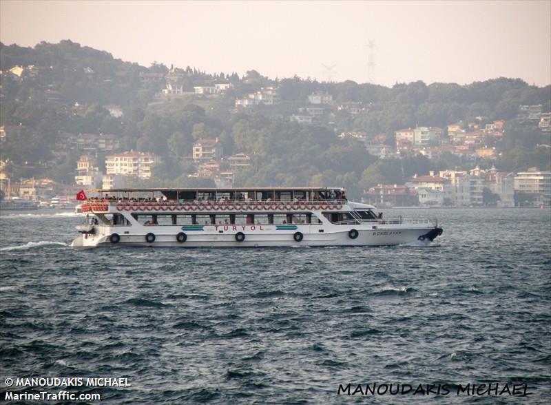 'BCAGLAYAN'