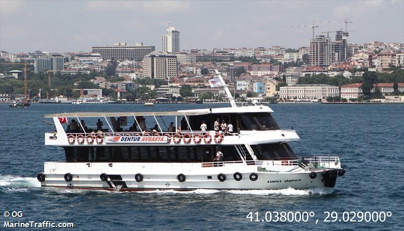 AHMET SISMAN