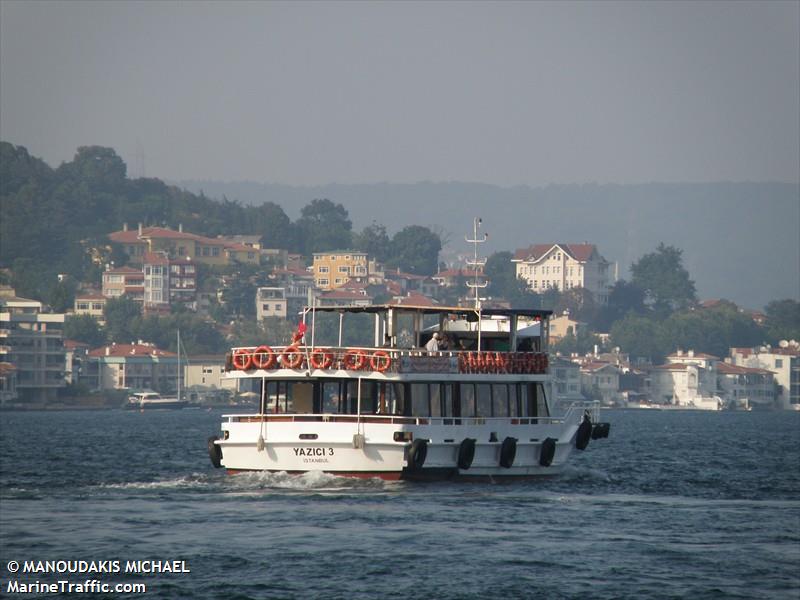 AVCI