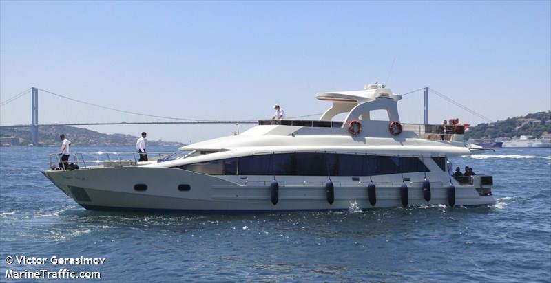 SU ROYAL