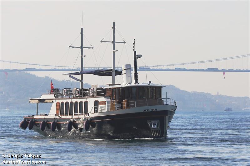 THE ISTANBUL