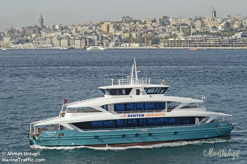 BESIKTAS