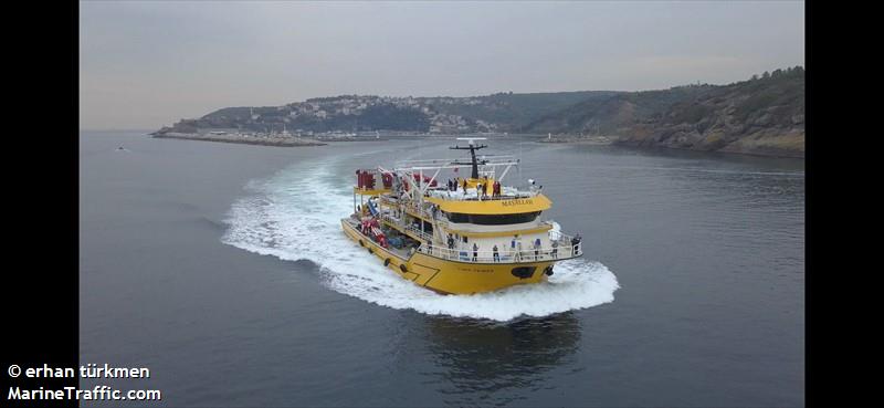 TURKYILMAZ