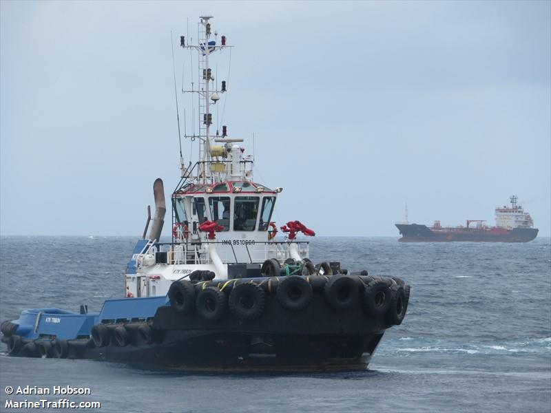 KTK TRIBON