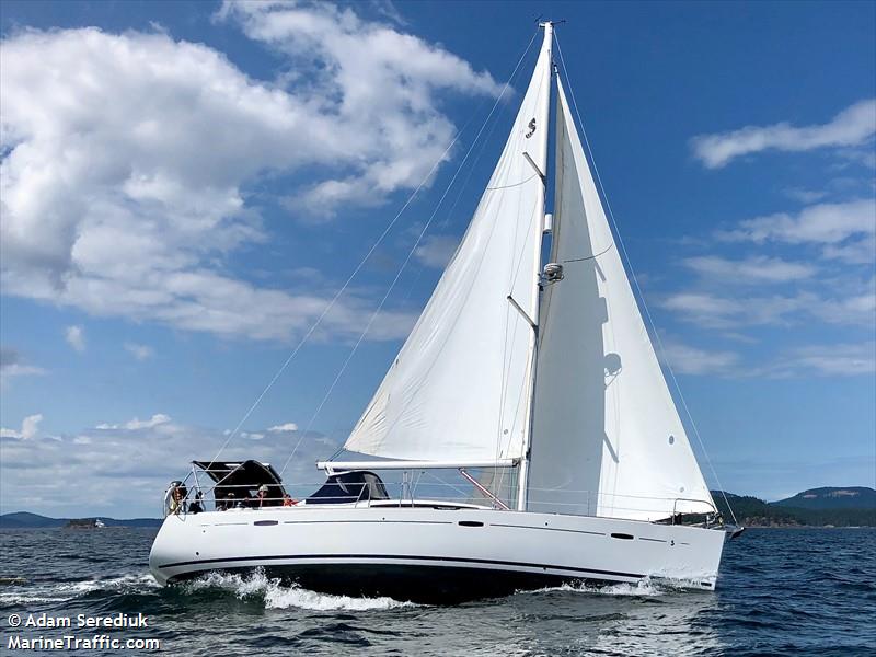 SAILS CALL