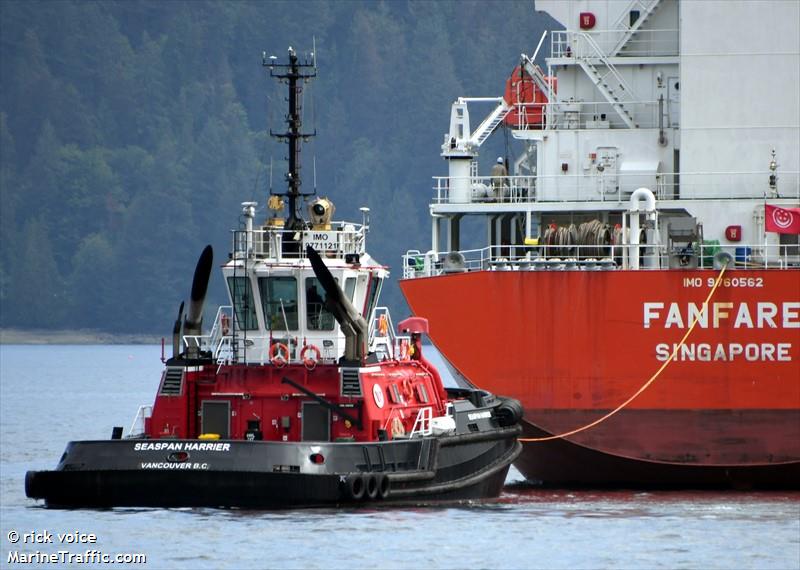 SEASPAN HARRIER