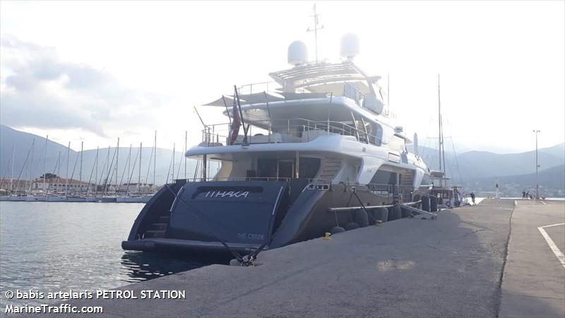 ITHAKA