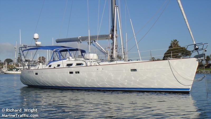 ZEPHYR