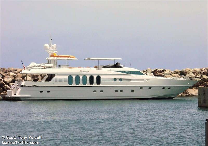 MARBELLA