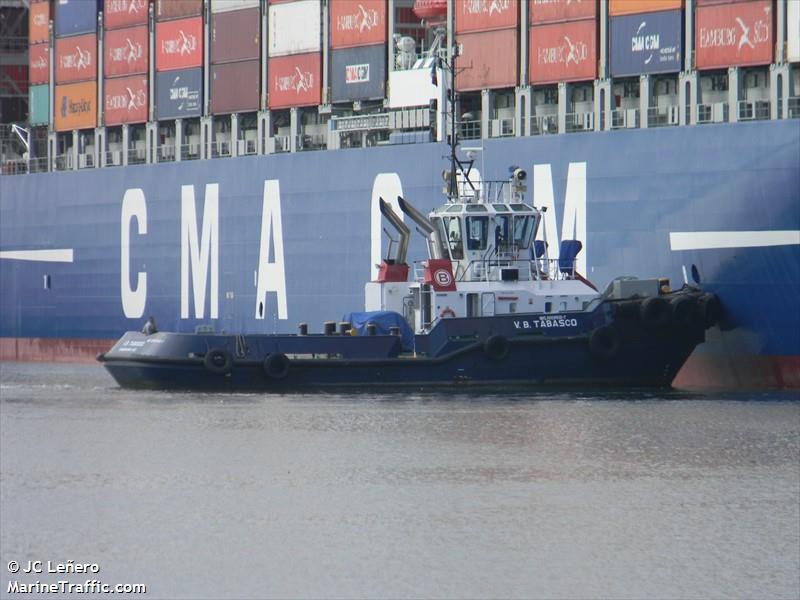 CMM TABASCO