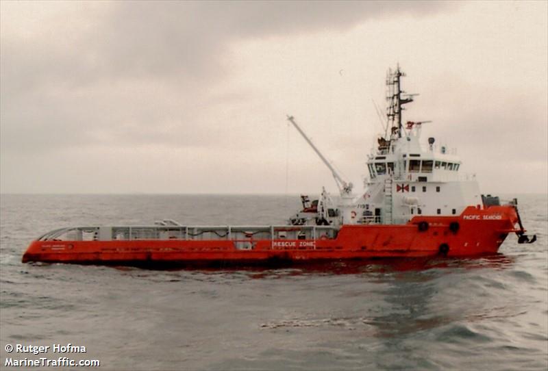REDSEA SEARCHER