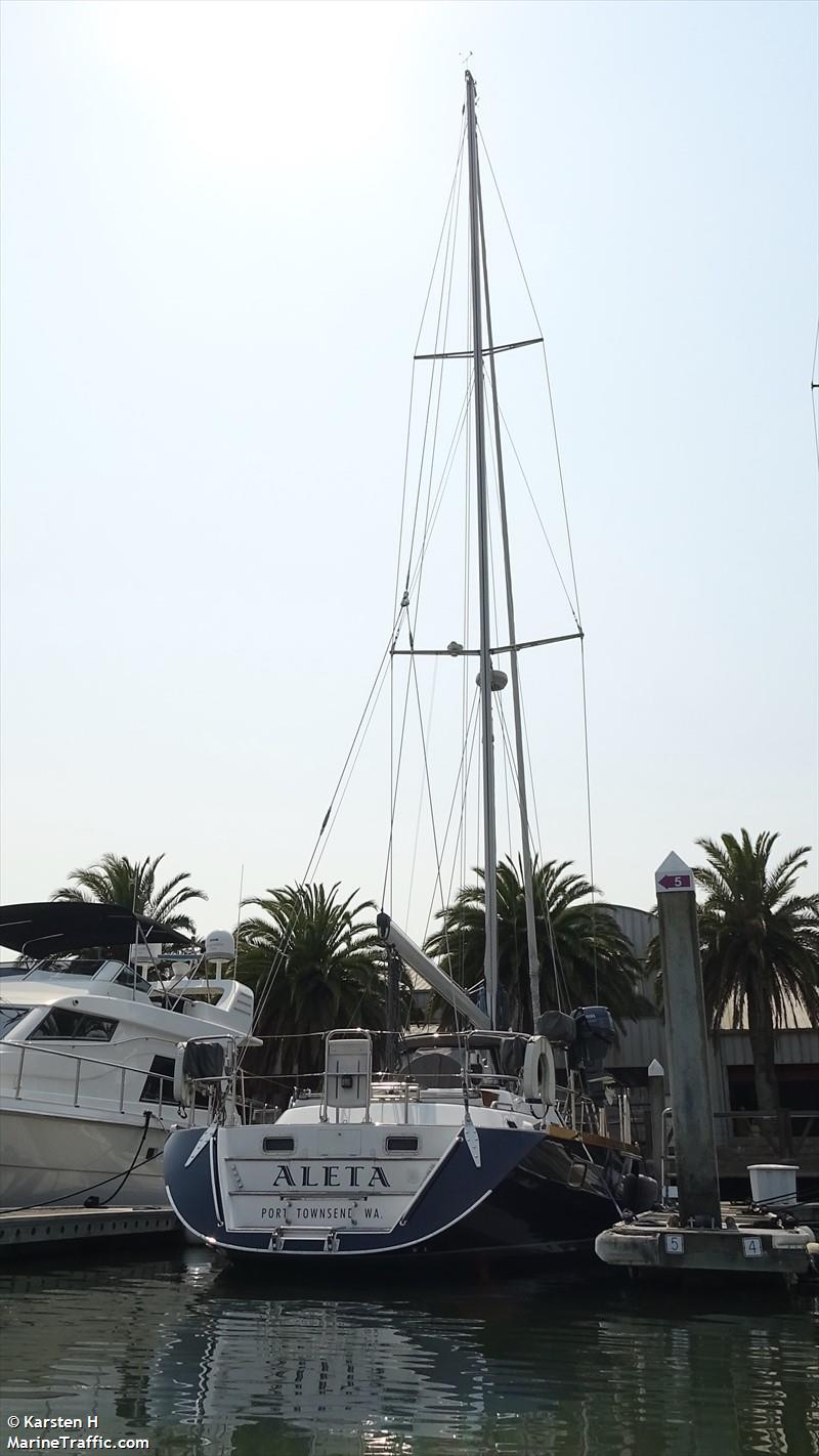 ALETA