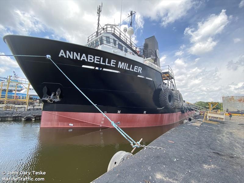 ANNABELLE MILLER
