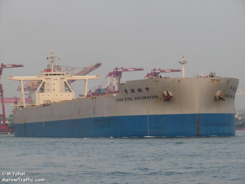 CHINA STEEL EXPLORATION