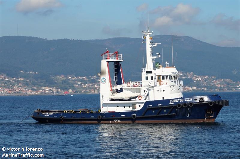 CHRISTOS XXXIV