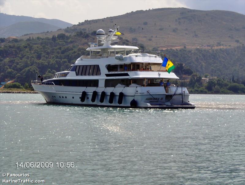AZZURRA II