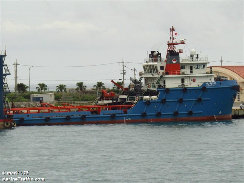 YUN TONG 501