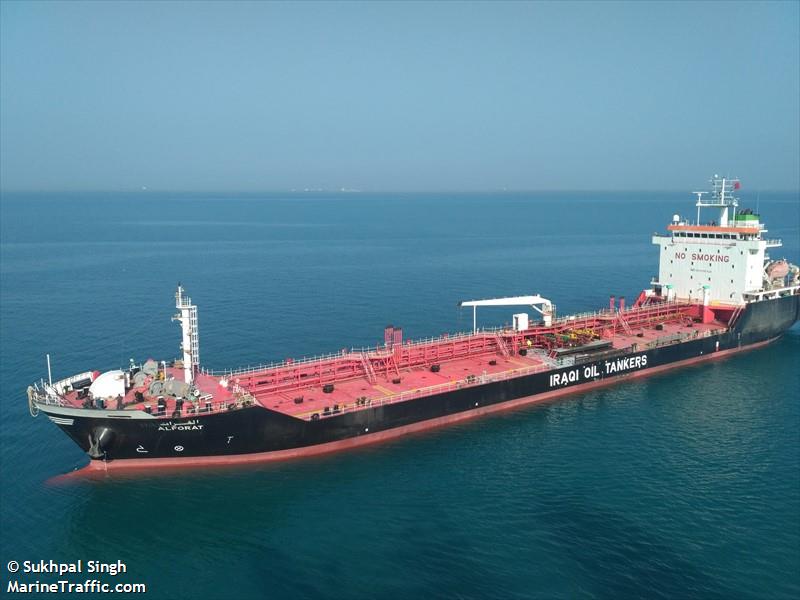 ALFORAT