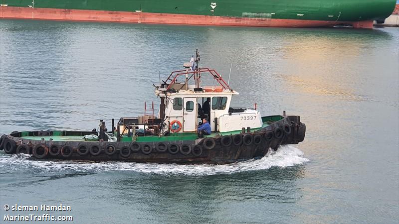 BRACHA