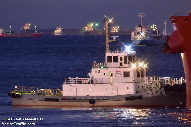 MIZUHO