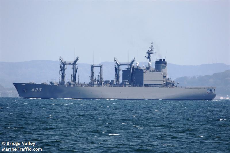 TOKIWA