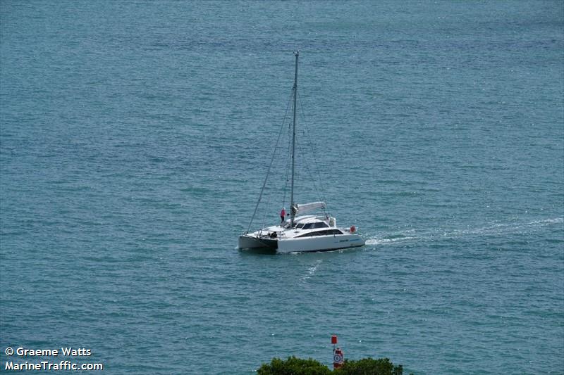 WATERLINE