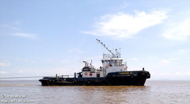TANGGON