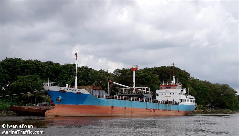 GRAHA ANGKASA II