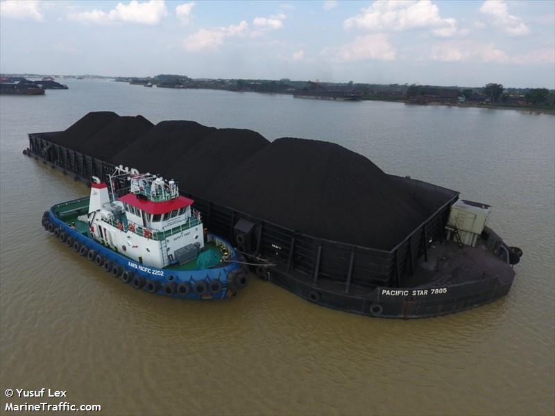 KARYA PACIFIC 2202