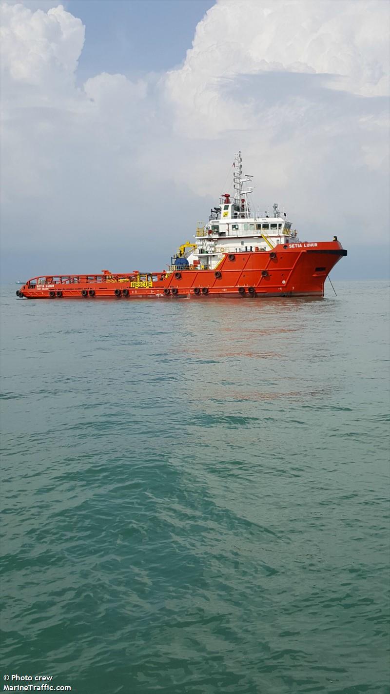 SETIA LUHUR