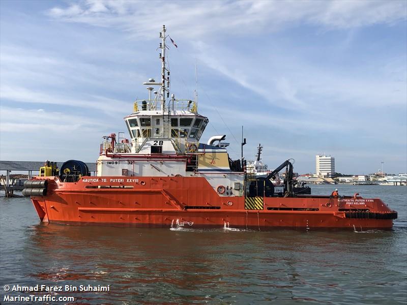 NAUTICA TG. PUTERI XXVIII