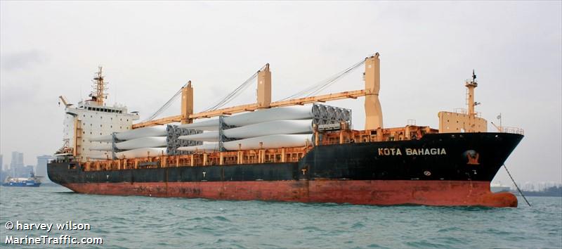 Kota-Bahagia