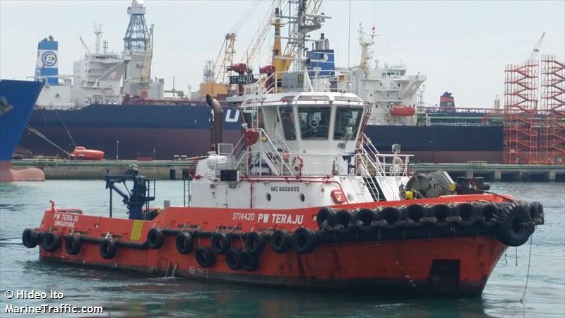 PW TERAJU