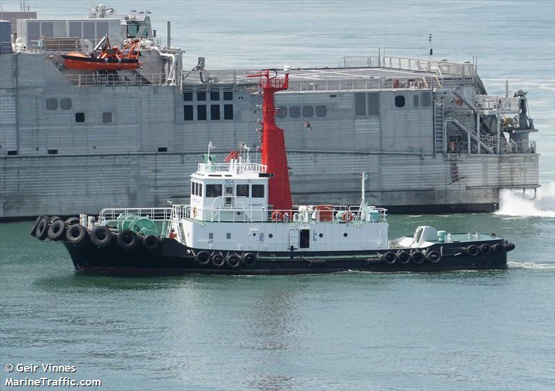 TUG504
