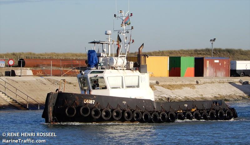 DN87