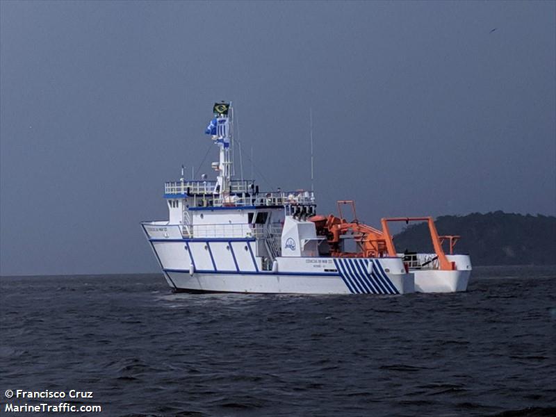 CIENCIAS DO MAR III