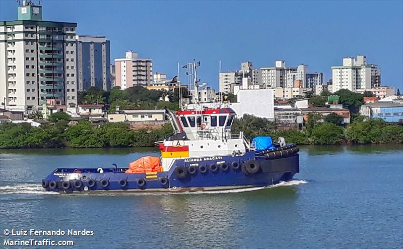 SVITZER GENARO